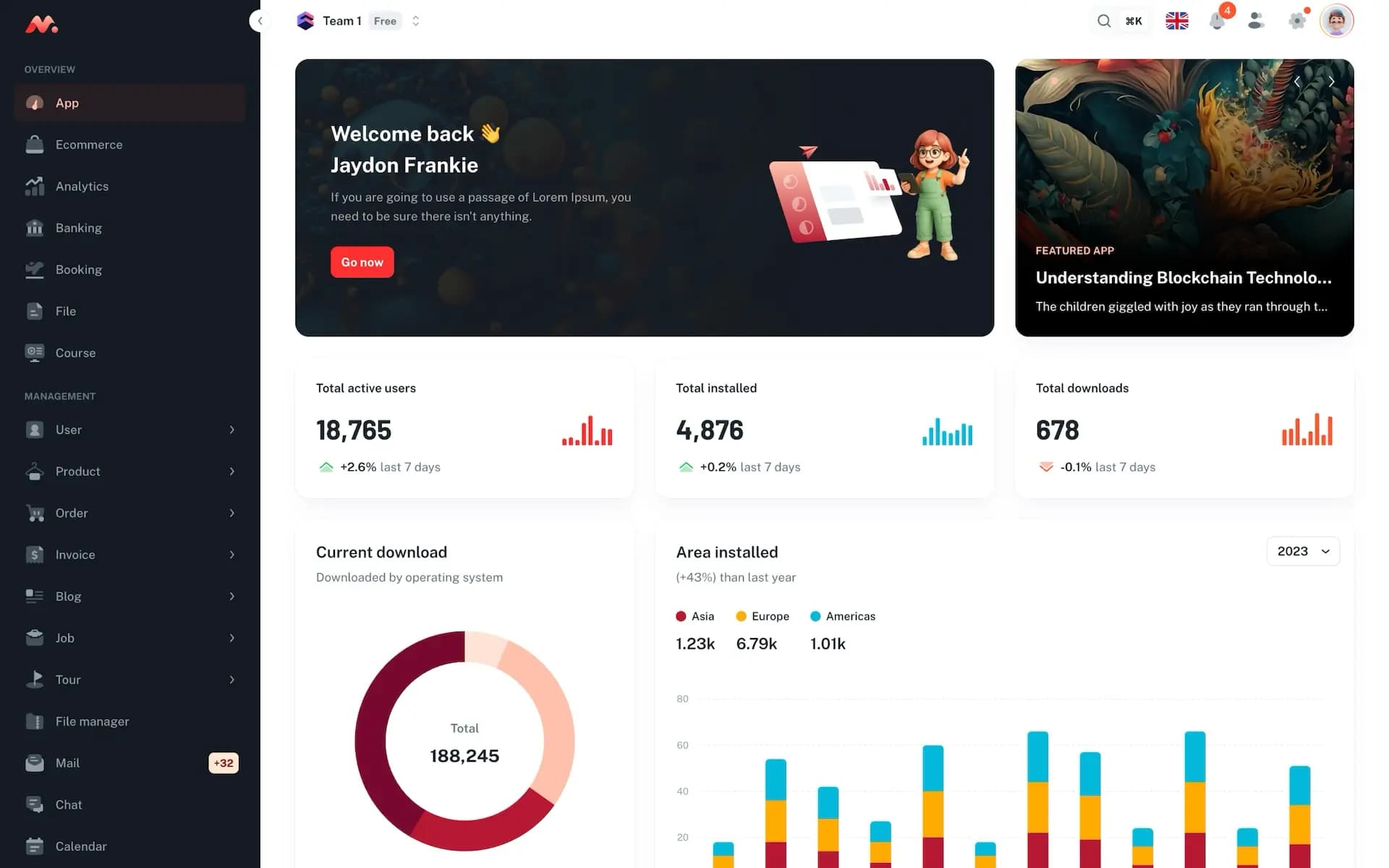 Статистика турнира